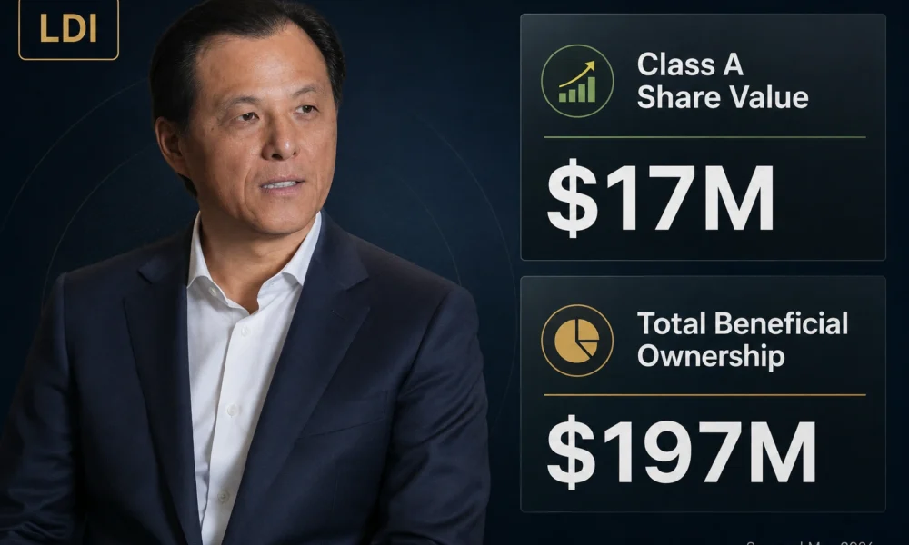 Anthony Hsieh LDI infographic showing $17M Class A share value and $197M total beneficial ownership in May 2026