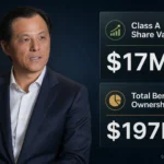 Anthony Hsieh LDI infographic showing $17M Class A share value and $197M total beneficial ownership in May 2026