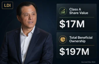 Anthony Hsieh LDI infographic showing $17M Class A share value and $197M total beneficial ownership in May 2026