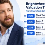 Brightwheel net worth timeline showing Shark Tank, funding rounds, and $600M valuation growth.