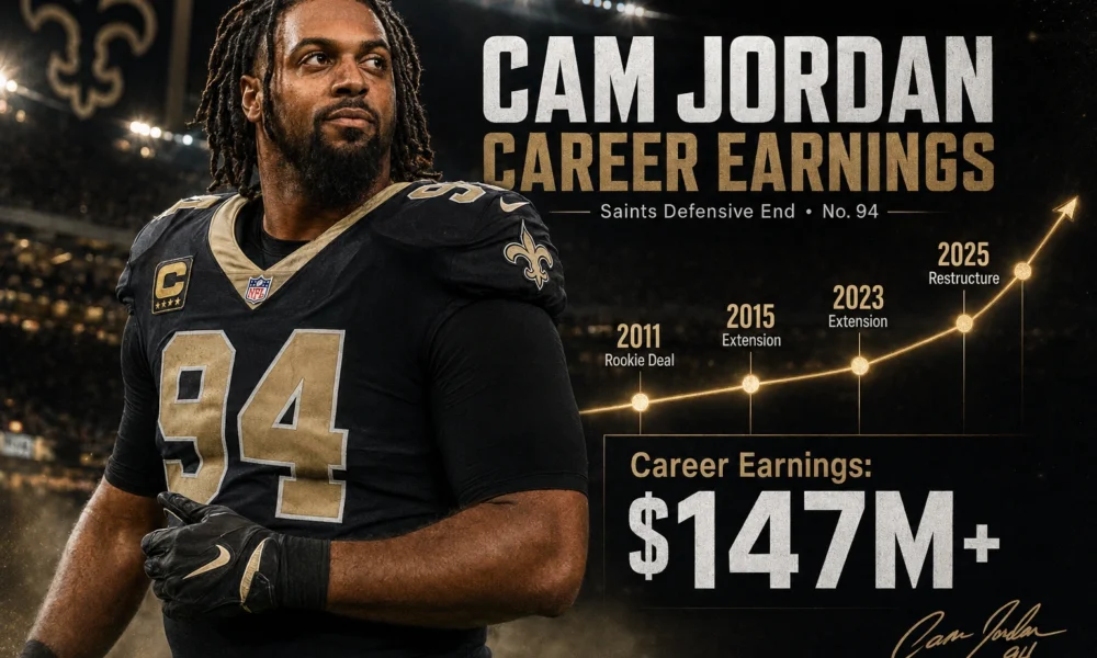 Cam Jordan in a New Orleans Saints uniform with career earnings timeline and $147M+ net worth graphic
