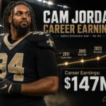 Cam Jordan in a New Orleans Saints uniform with career earnings timeline and $147M+ net worth graphic
