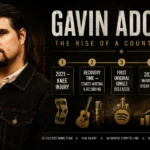 Gavin Adcock country music career timeline graphic showing his rise from knee injury to Billboard 200 debut.