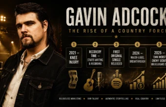 Gavin Adcock country music career timeline graphic showing his rise from knee injury to Billboard 200 debut.