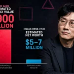 Hwang Dong-hyuk's Squid Game Netflix value and estimated net worth infographic