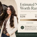 Katie Van Slyke net worth estimate range graphic showing $2M to $7.5M with an equestrian portrait