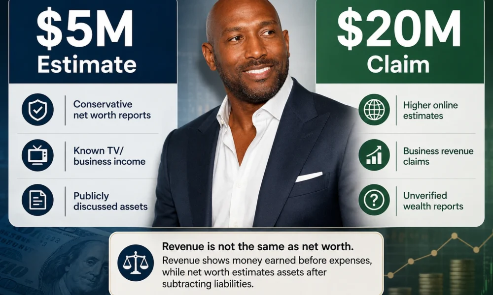 Martell Holt net worth comparison infographic showing $5M estimate versus $20M claim