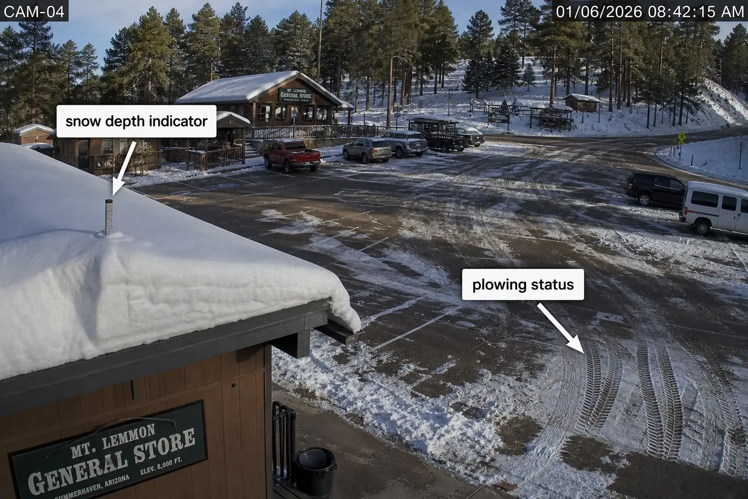 Annotated Mt. Lemmon General Store webcam showing snow depth on the rooftop and plowing status in the snowy parking lot.