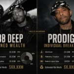 Split editorial graphic comparing Mobb Deep combined wealth with Prodigy’s individual net worth breakdown in a dark 1990s Queensbridge hip-hop style.